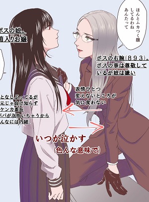 Yakuza Yuri