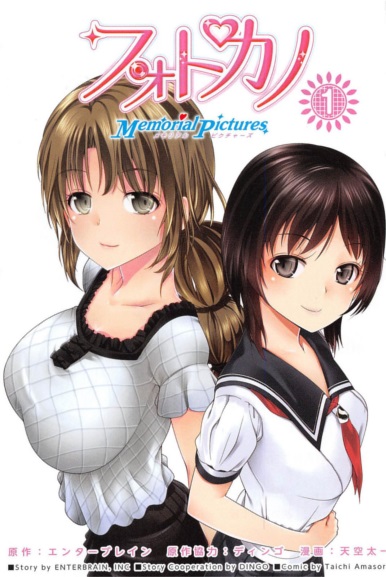 Photo Kano – Memorial Pictures