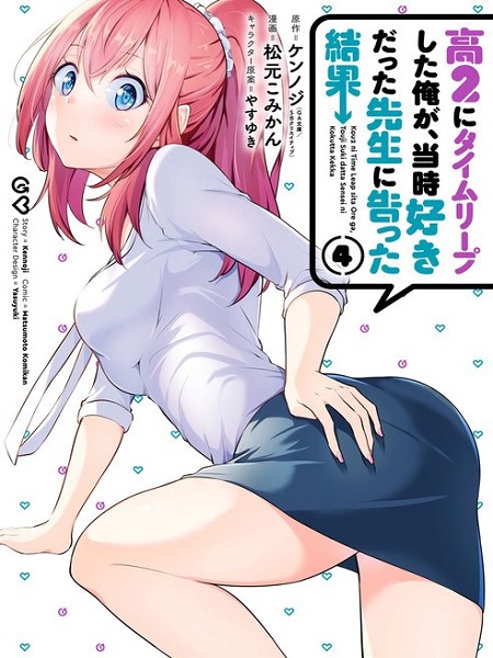 Kou 2 ni Time Leaped Shita Ore ga, Touji suki Datta Sensei ni Kokutta Kekka