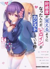 Koukando ga Mieru you ni natta n da ga, Heroine ga Count Stop shite iru Ken